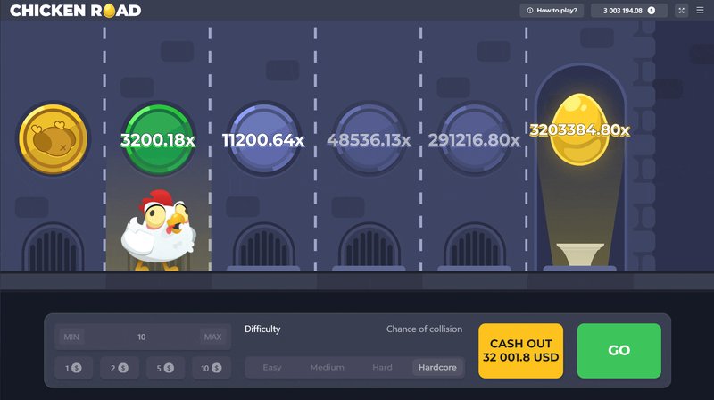 Image: Spelers zijn gek op het legendarische Chicken Road Casino Gokspel