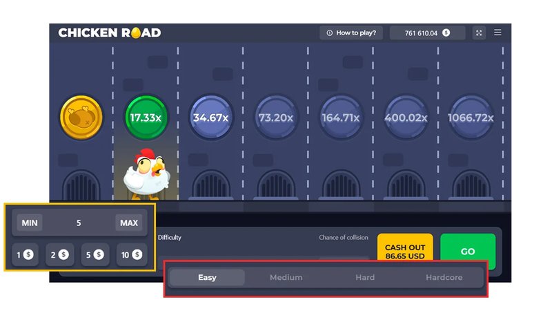 Best chicken road online in Netherlands